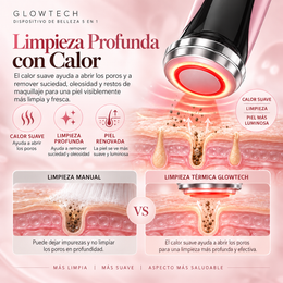 Mivelis GlowTech™ | Tecnología facial 5 en 1 para tu rutina de skincare.