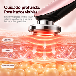 Mivelis GlowTech™ | Tecnología facial 5 en 1 para tu rutina de skincare.